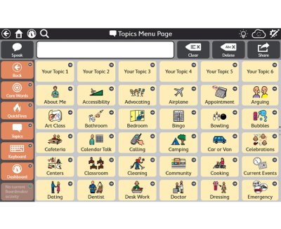 Corefirst Topics Organization TD Snap Core First Page Set – Tobii Dynavox Ireland: Assistive ...